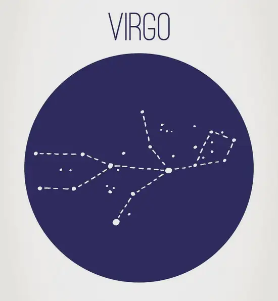 处女座星象属性