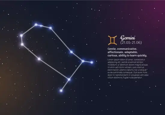 双子座年度能量图谱