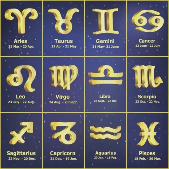 节气与星座对应关系图解 星座节气对照图