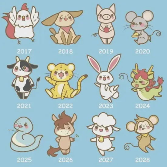 古代典籍中的生肖插图 十二生肖文献记载