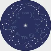 1982年属狗的婚姻感情运势：1982属狗二婚最终归宿