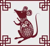 十二生肖顺序排列由来解析：速记口诀与年份表