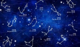 十二星座阴历和阳历表，十二星座配对查询