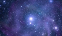 上升星座怎么测 上升星座对照表