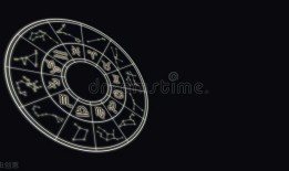 上升星座和下降星座对应图，上升下降星座查询表格