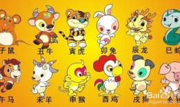 民间12生肖婚配秘诀，十二生肖婚配:属相合婚配对表