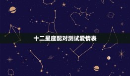 十二星座配对测试爱情表(介绍星座恋爱契合度)