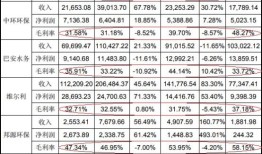 72年与75年能婚配吗，72年1月生男与75年8月生女婚配吗