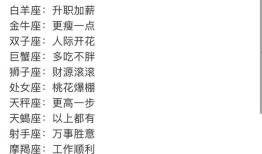 黄道十二宫运势