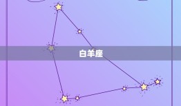 12星座赚钱排名(谁最能赚钱)