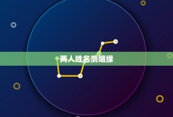 两人姓名测姻缘(免费测试结果揭晓)