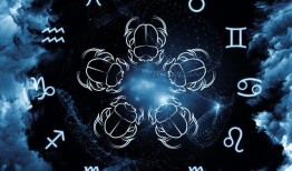 月亮上升星座查询，最准确的上升太阳月亮星座查询