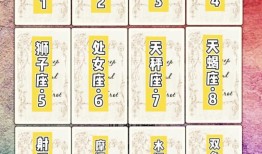 巨蟹座今日运势汉程 卜卦 ，每日星座运势查询2022