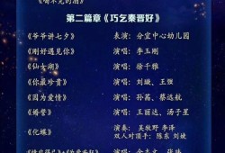 农历622是什么星座，1991323农历是什么星座？