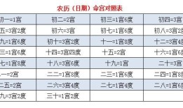 八字的成语有哪些，八字成语有哪些
