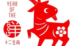2023年属羊财运如何(财运旺盛事业有成)