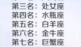 星座表十二星座表，星座表十二星座表阴历生日