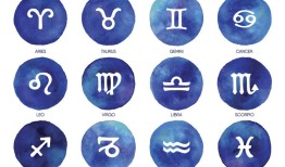 96年今年运势每月运势(2023年12星座运势大揭秘)