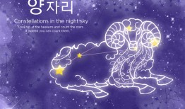 测测你的上升星座 最完整上升星座查询表