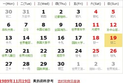 1996年10月22日农历，查1996年农历8月22的阳历多少
