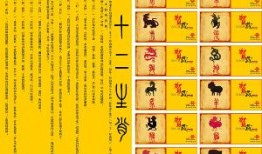 属相婚配查询命属查询表，属相生肖配对姻缘查询？