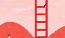 陶白白处女座恋爱的运势2022