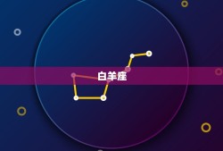 星座里最渣的是什么星座(介绍哪个星座最容易背叛)