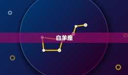 星座里最渣的是什么星座(介绍哪个星座最容易背叛)