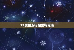 12属相五行相生相克表(掌握十二生肖五行属性)