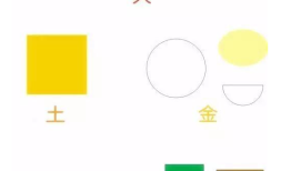 八字喜水的字有哪些，“木”字旁的字有哪些？