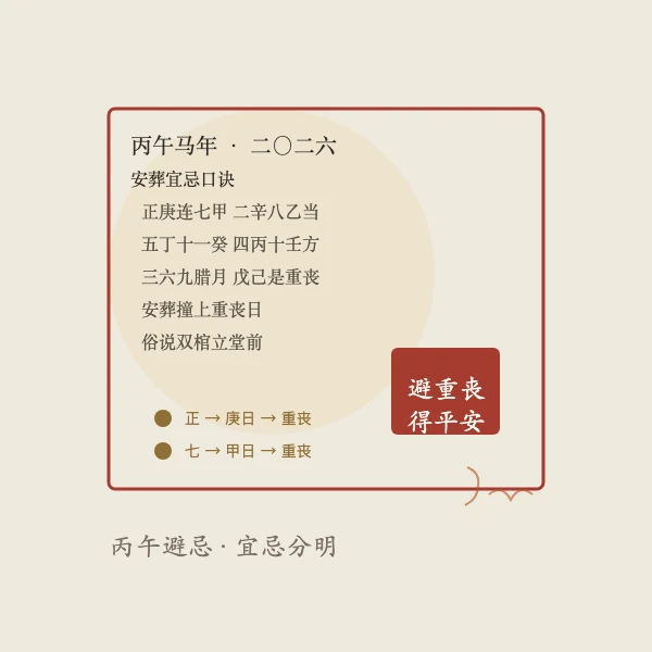 丙午马年历书与避忌记号插画