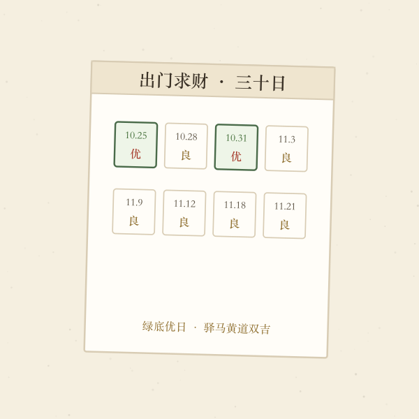 历书圈定出门吉日与行囊插画