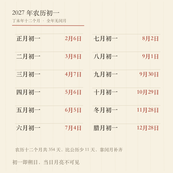 2027年农历月份与公历对应图