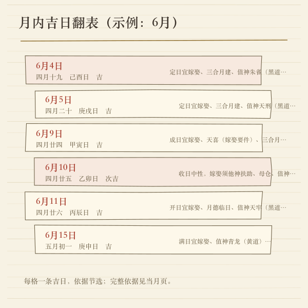月内吉日翻表示意