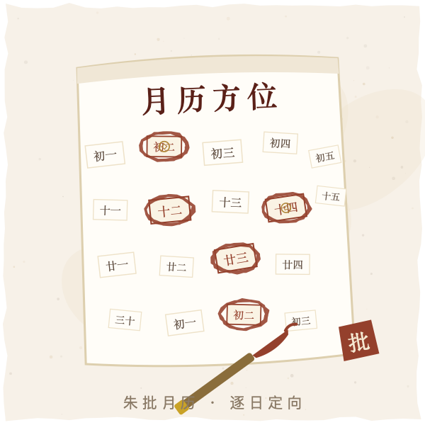 月历牌朱批财神方位插画