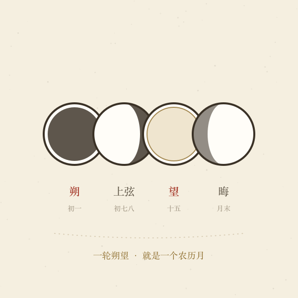 月相与农历历书插画