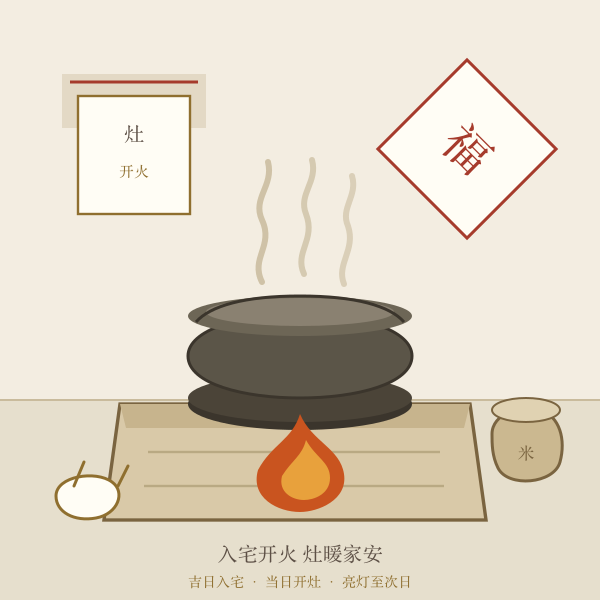 入宅当日开火安灶手绘