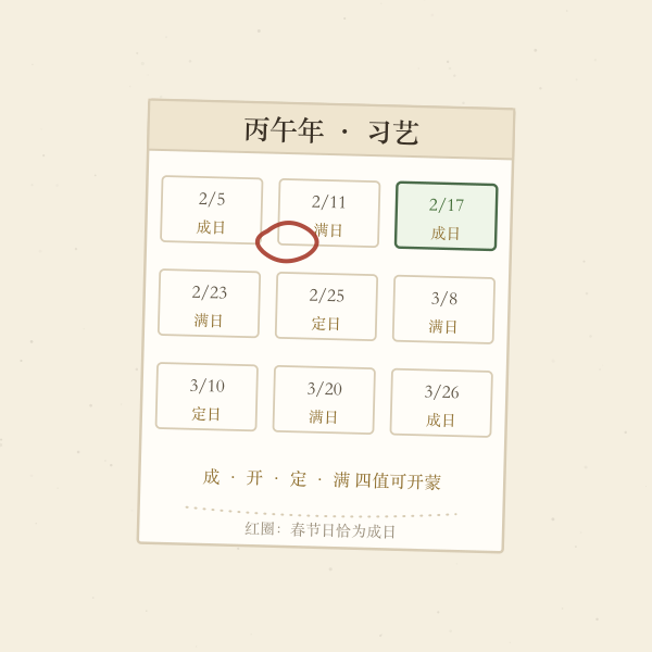 历书红圈定习艺吉日插画